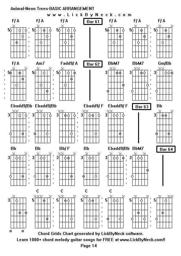 Chord Grids Chart of chord melody fingerstyle guitar song-Animal-Neon Trees-BASIC ARRANGEMENT,generated by LickByNeck software.